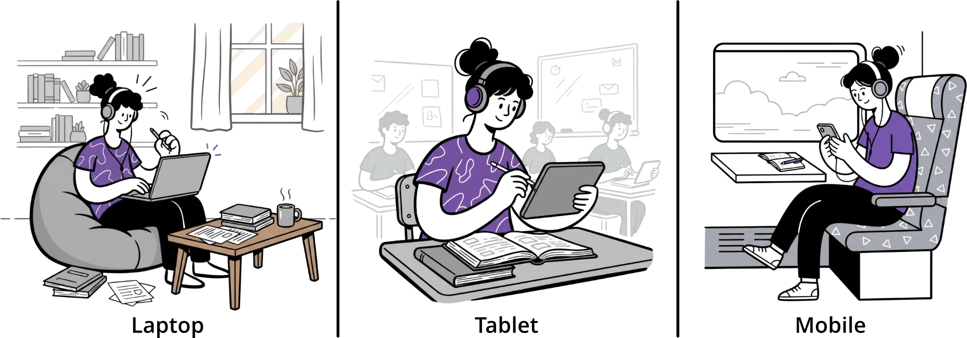All devices